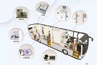 华东医疗全系列产品信息咨询服务介绍